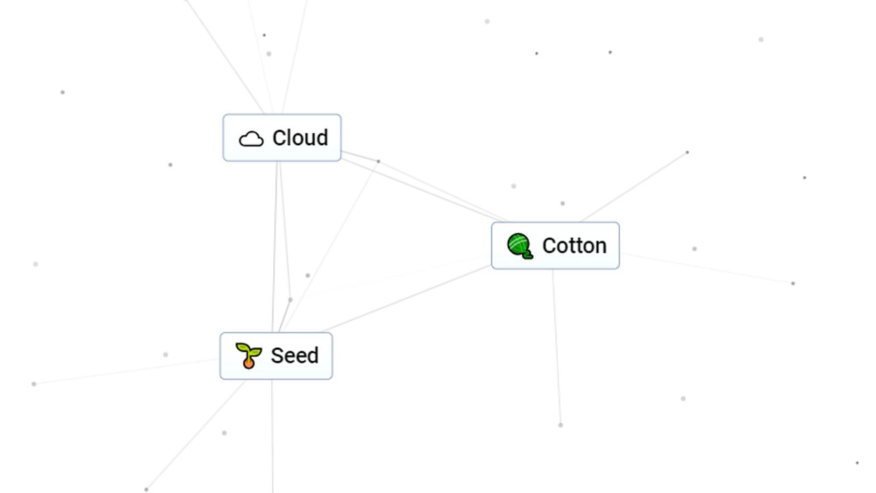 How To Make Cotton In Infinite Craft