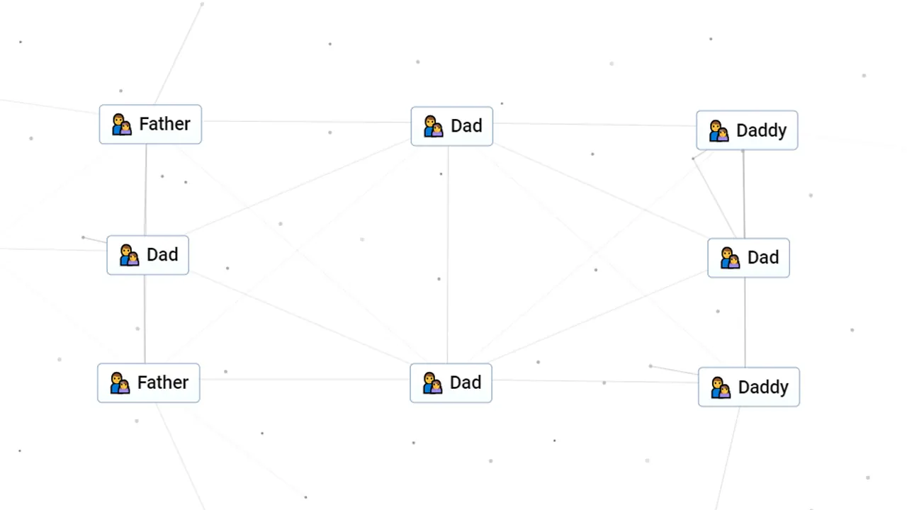 How To Make Father, Dad, And Daddy In Infinite Craft