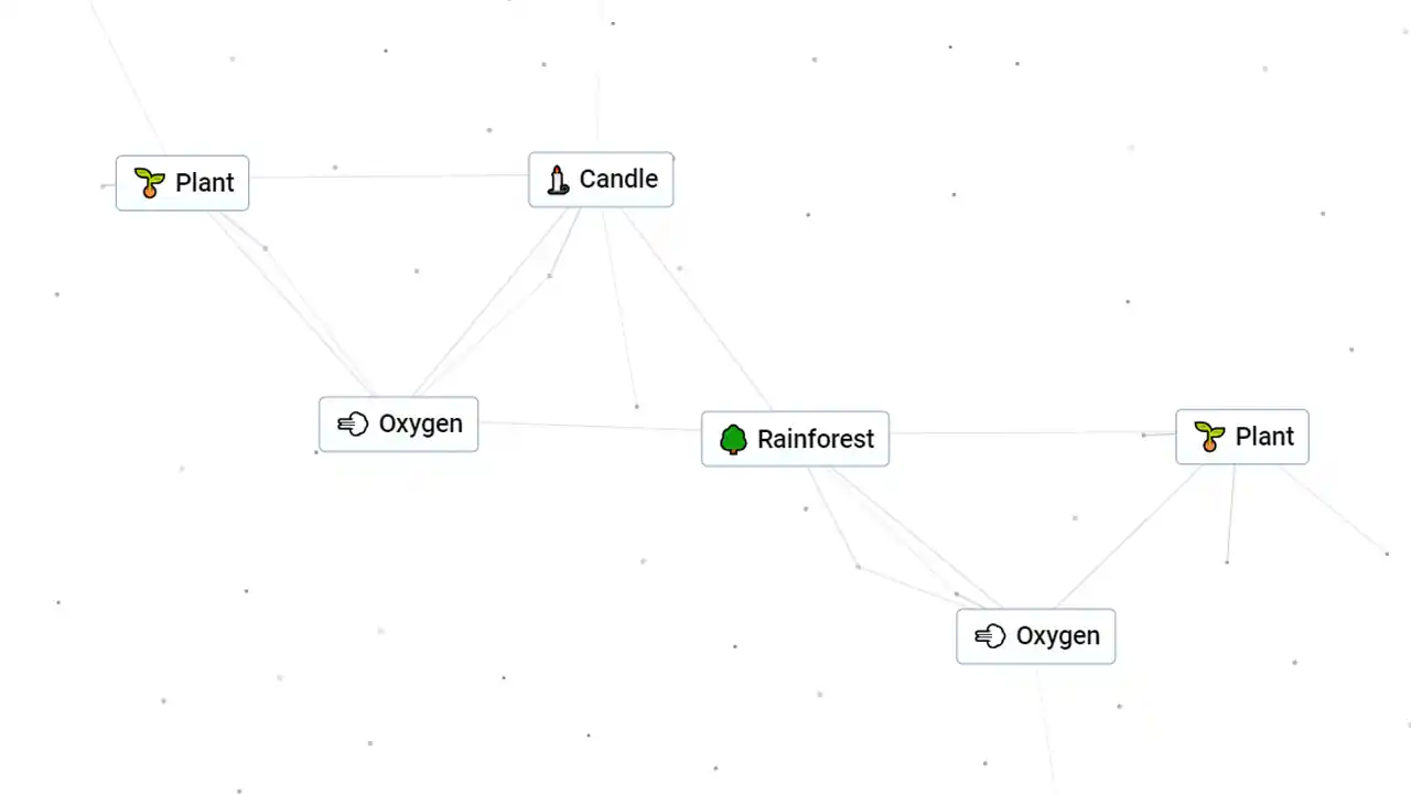 How To Make Oxygen In Infinite Craft (Recipes & Combos)