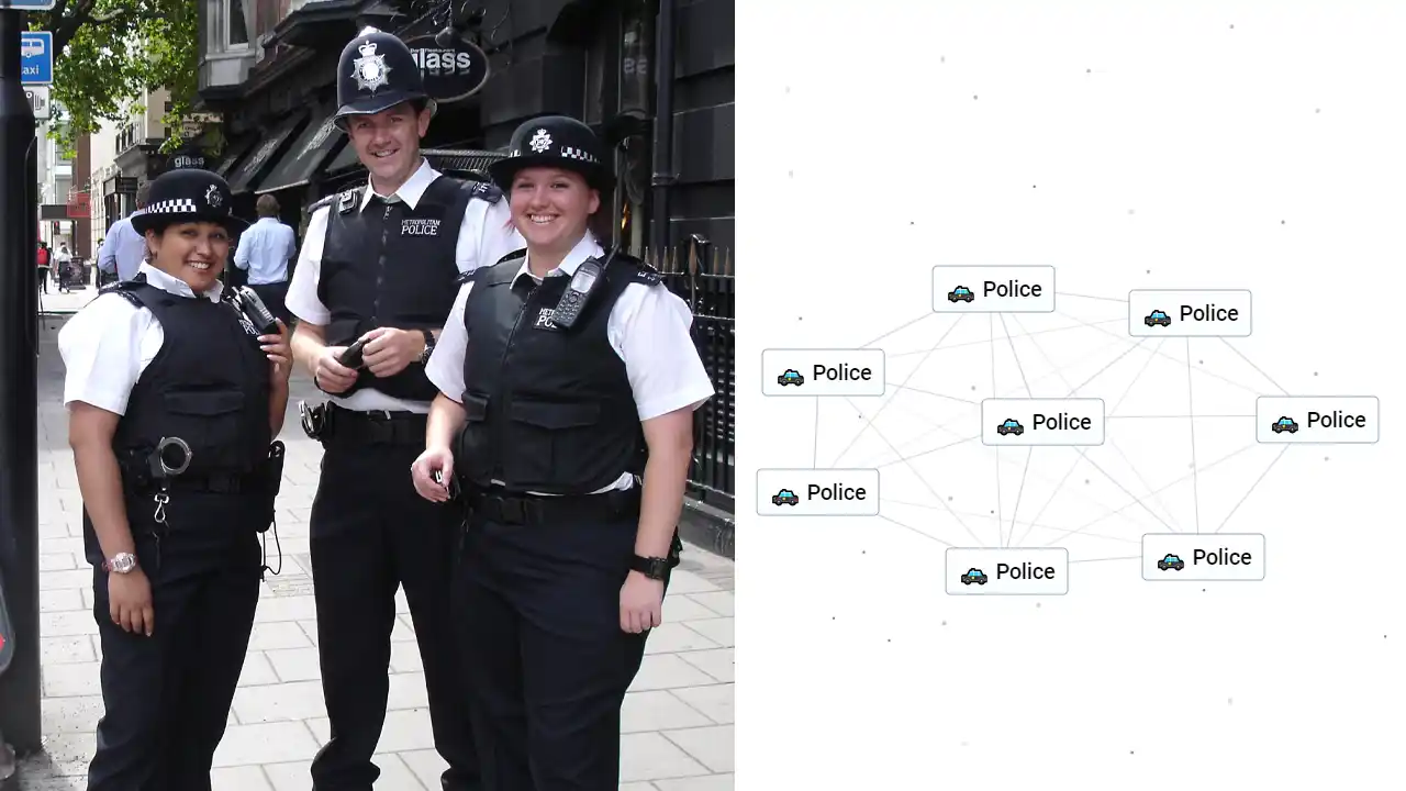How To Make Police In Infinite Craft (Recipe & Combinations)