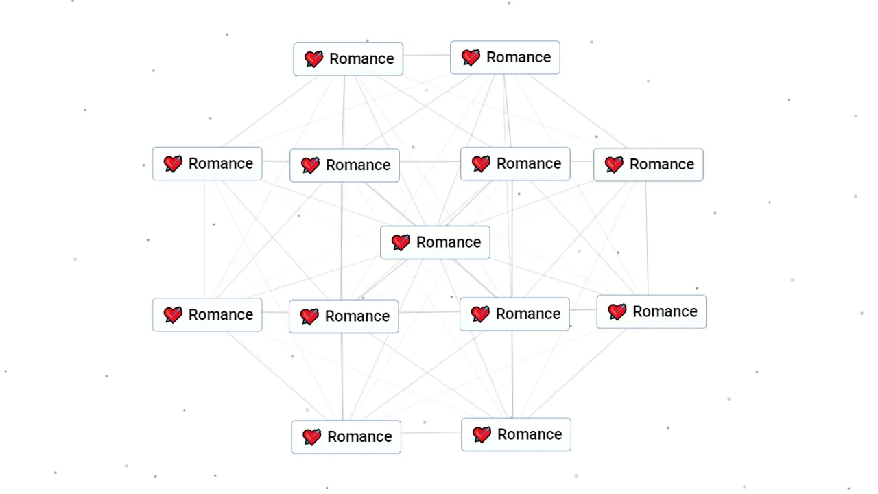 How To Make Romance Infinite Craft (Recipes & Combos)