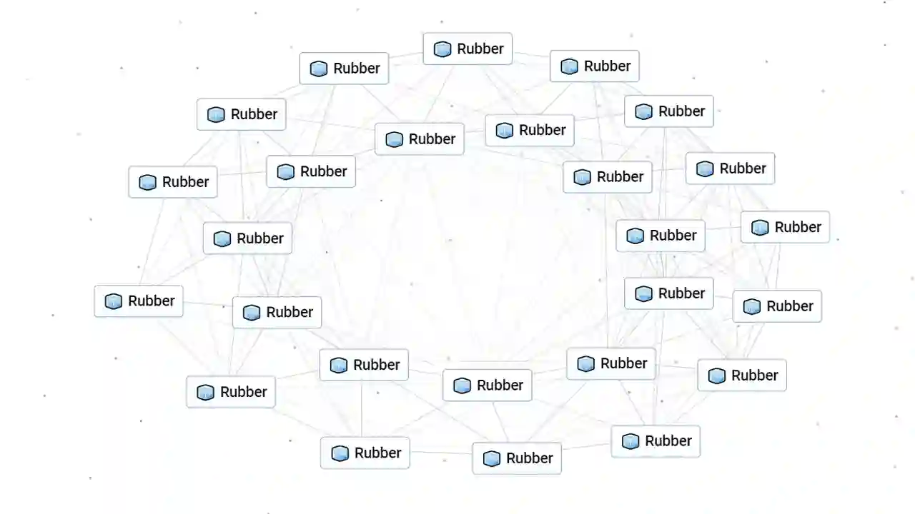 How To Make Rubber In Infinite Craft