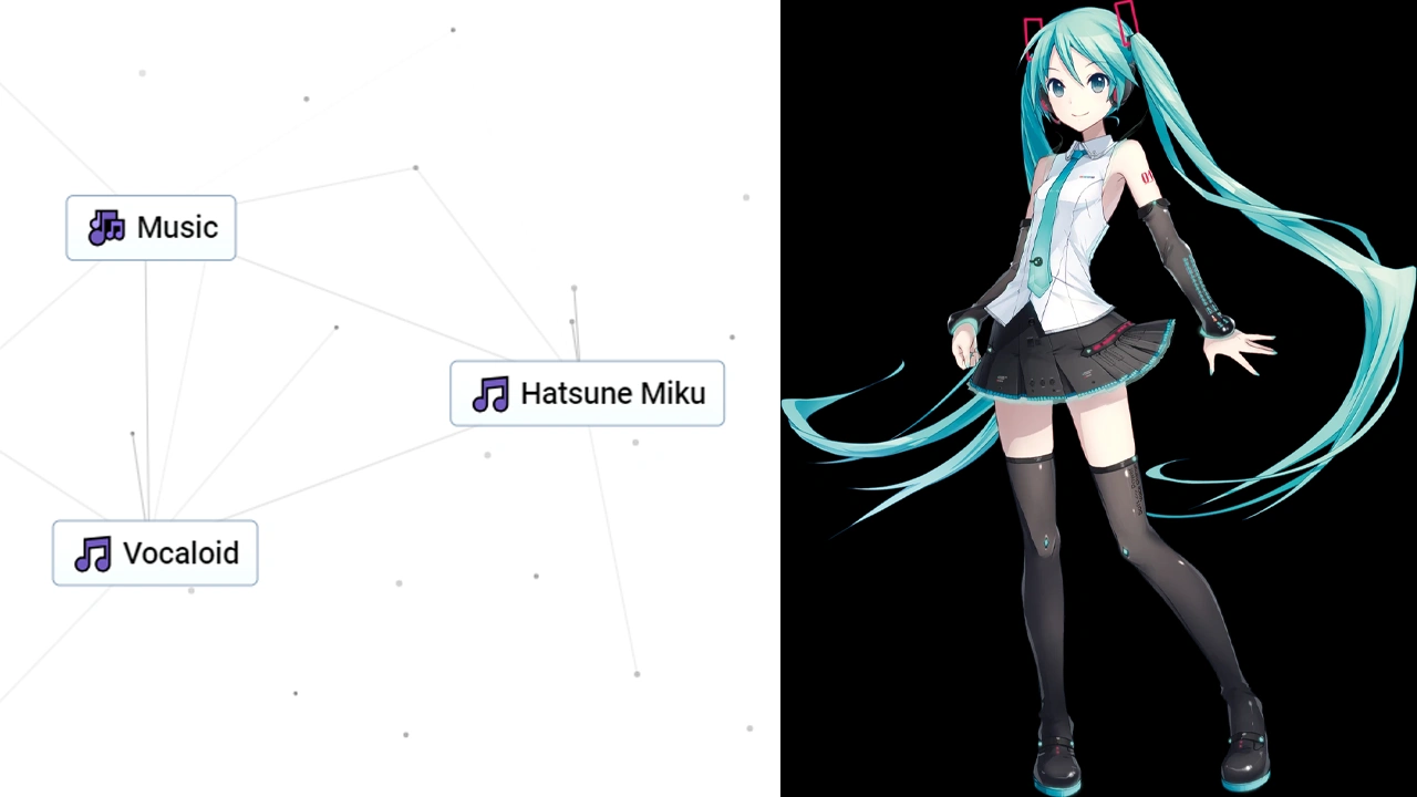 How To Make Hatsune Miku In Infinite Craft