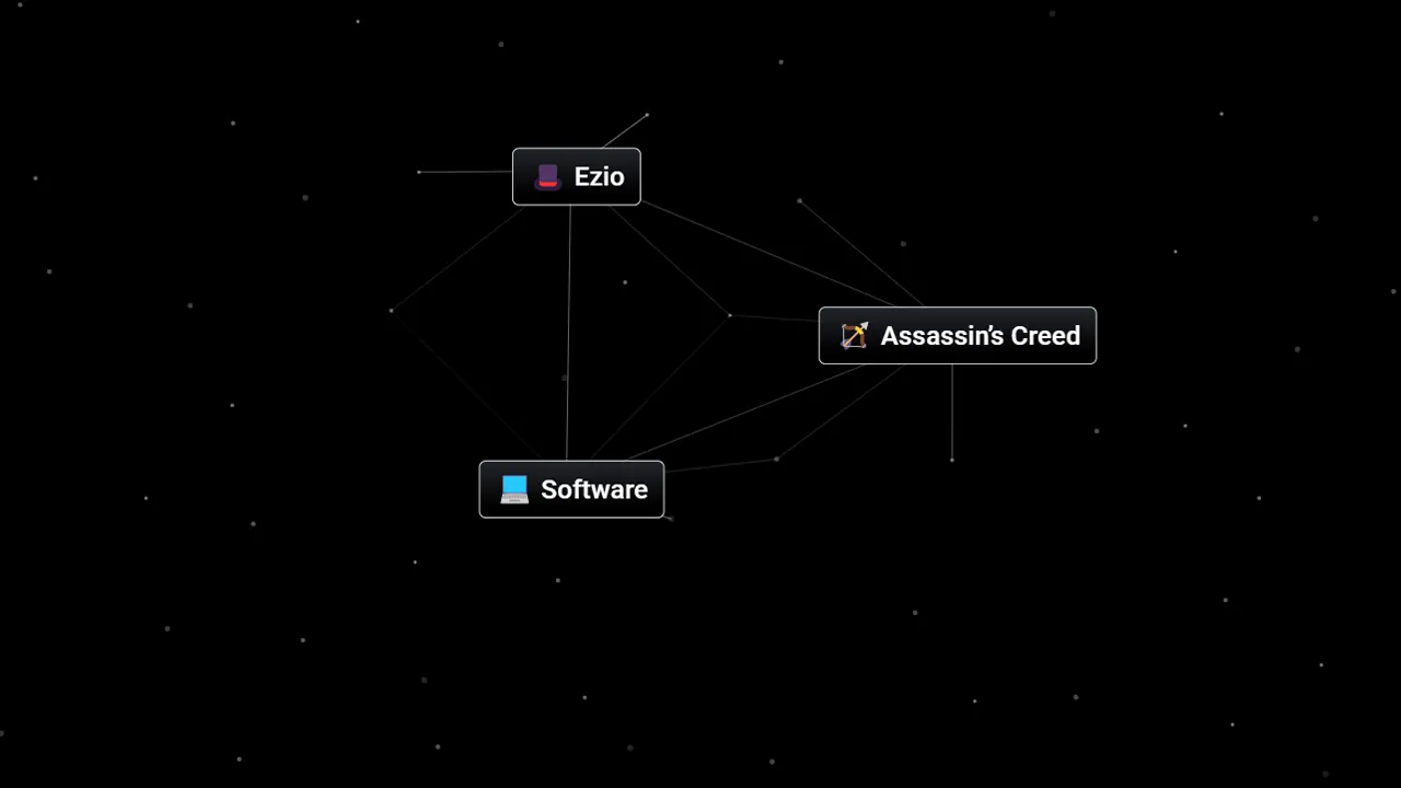 How To Make Assassin's Creed In Infinite Craft