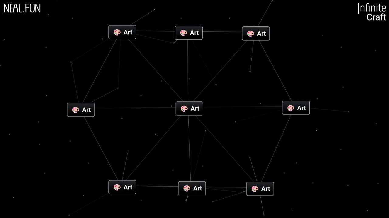 How To Make Art In Infinite Craft (Combinations and Recipe)