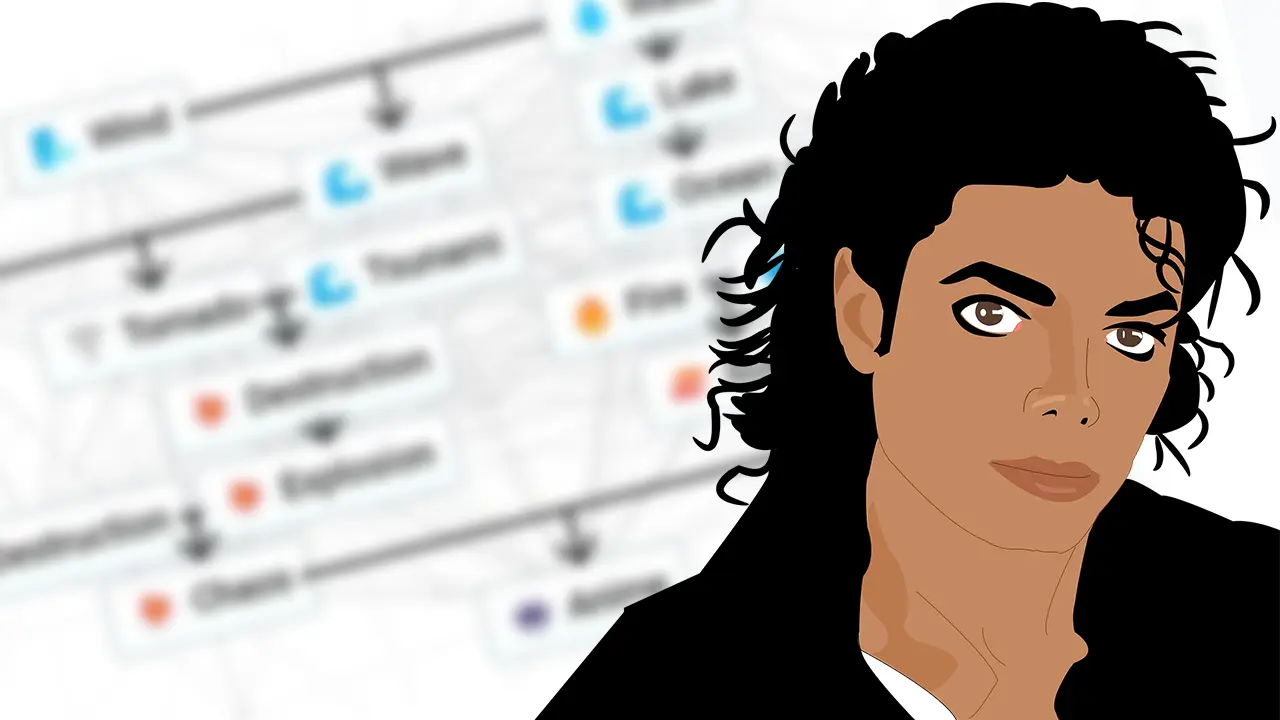 Infinite Craft: How to Make Michael Jackson