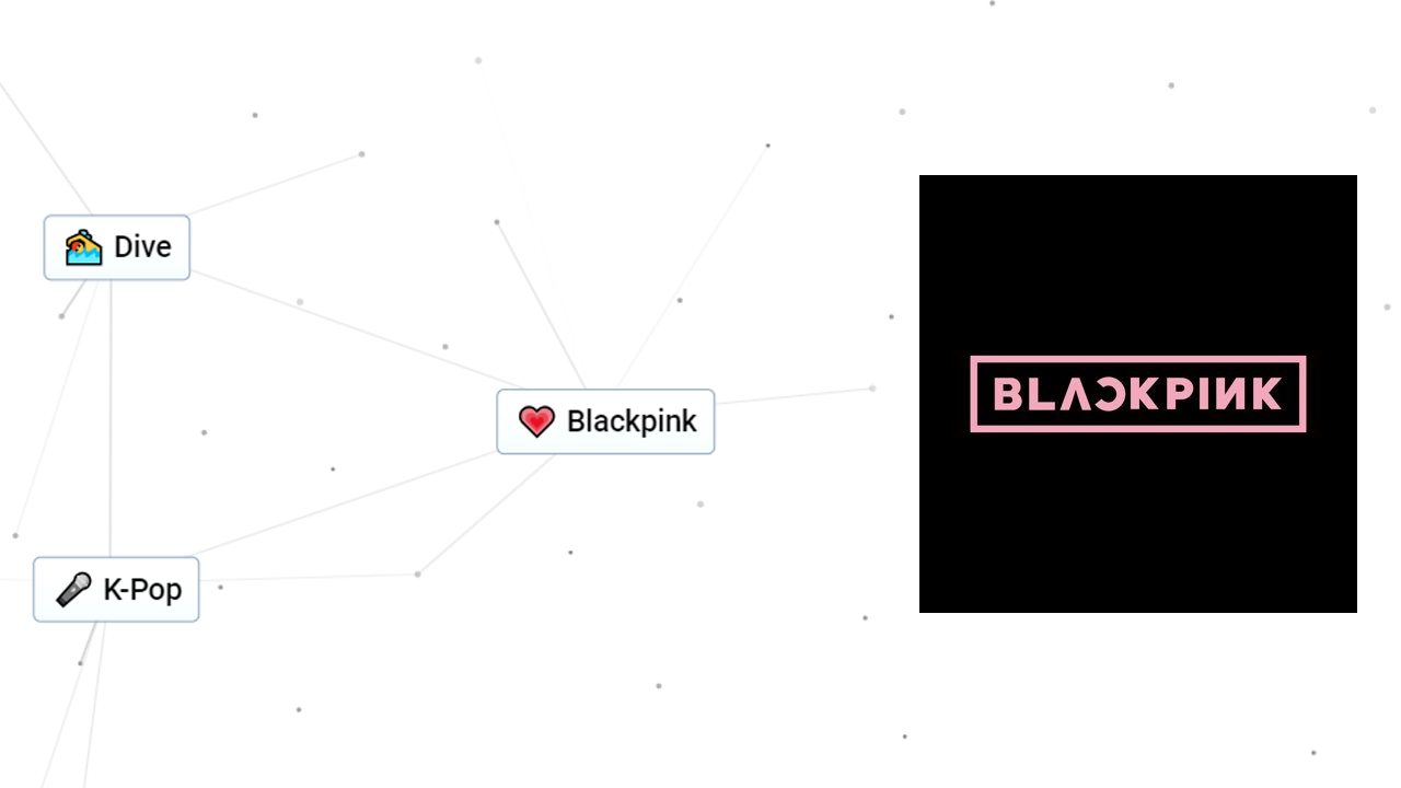 How To Get Blackpink In Infinite Craft