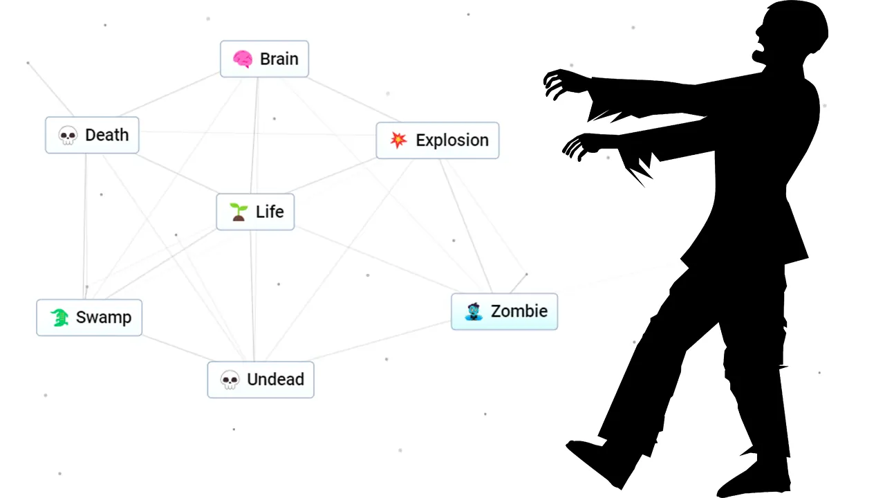 Infinite Craft: How To Make Zombie