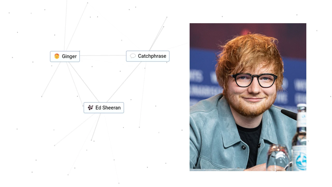 How to Make Ed Sheeran in Infinite Craft