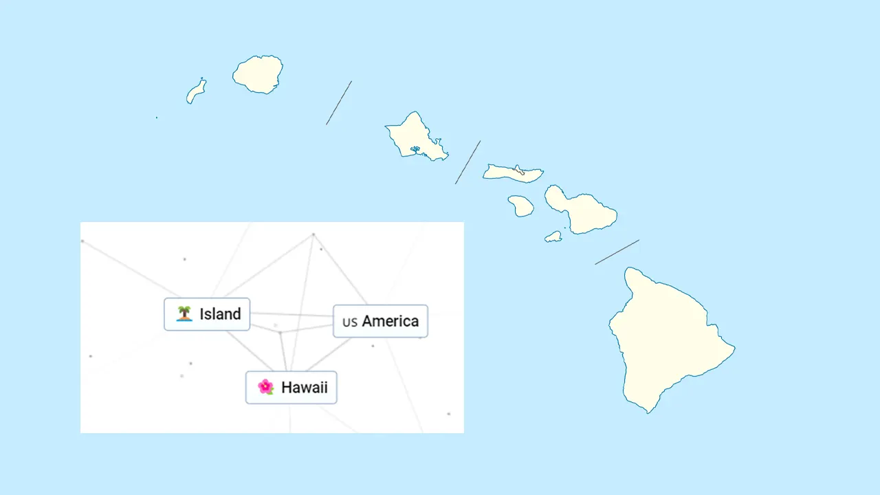 How to Make Hawaii in Infinite Craft