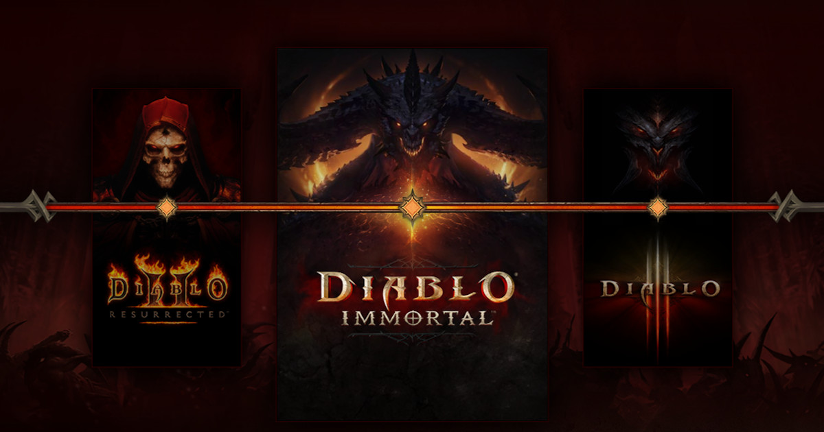Diablo Immortal Codes