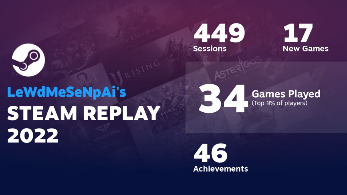 How to Find Your Steam Replay