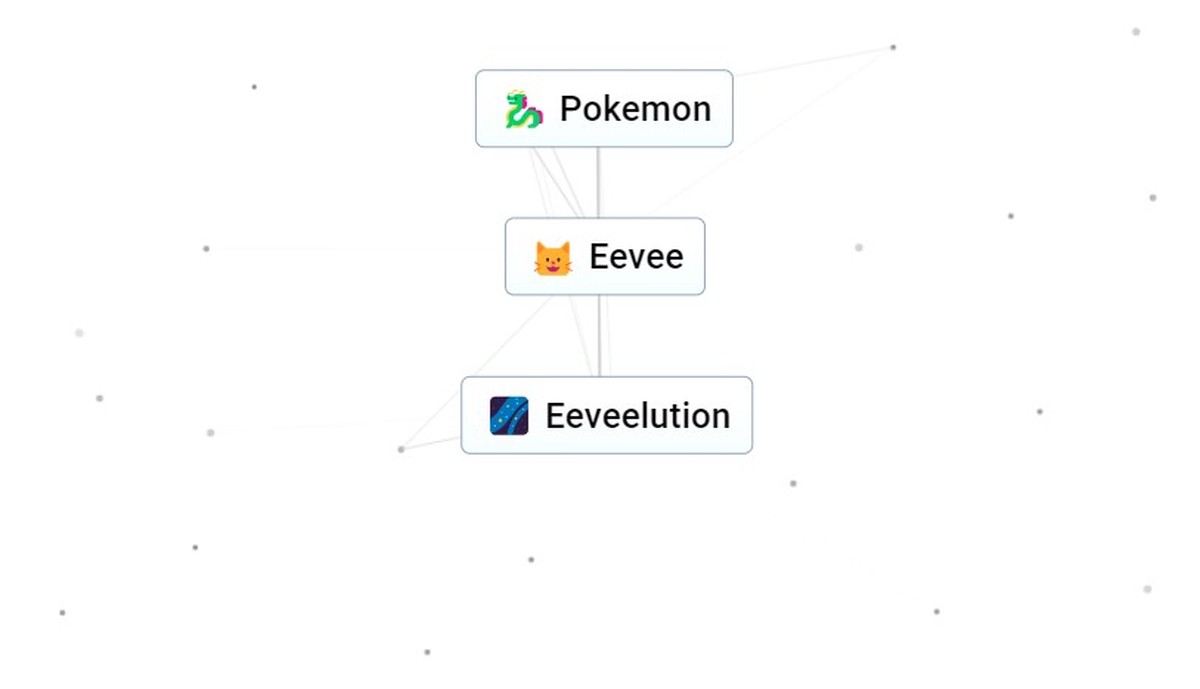 How to Get All Eeveelutions in Infinite Craft (and Eevee)
