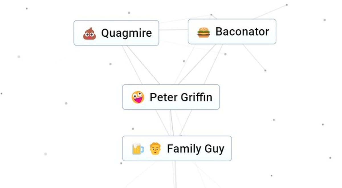 How to Get Peter Griffin & Family Guy in Infinite Craft