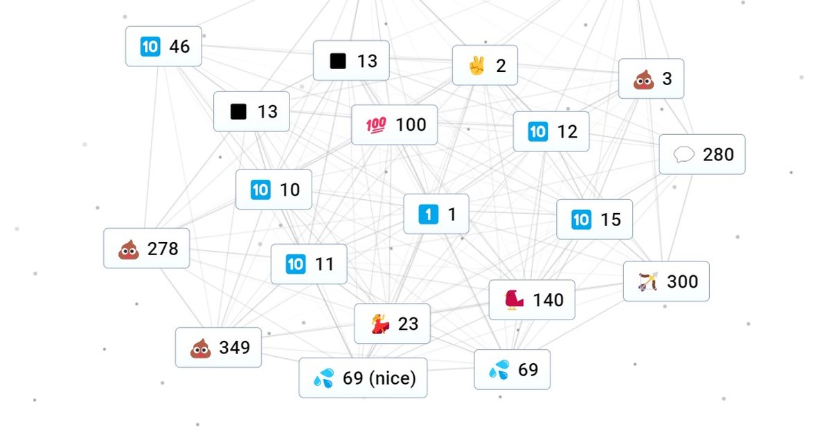 How to Get Numbers in Infinite Craft