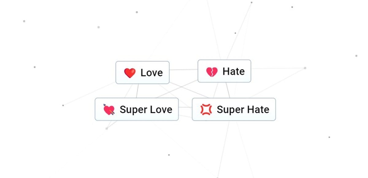 How to Get Love & Hate in Infinite Craft