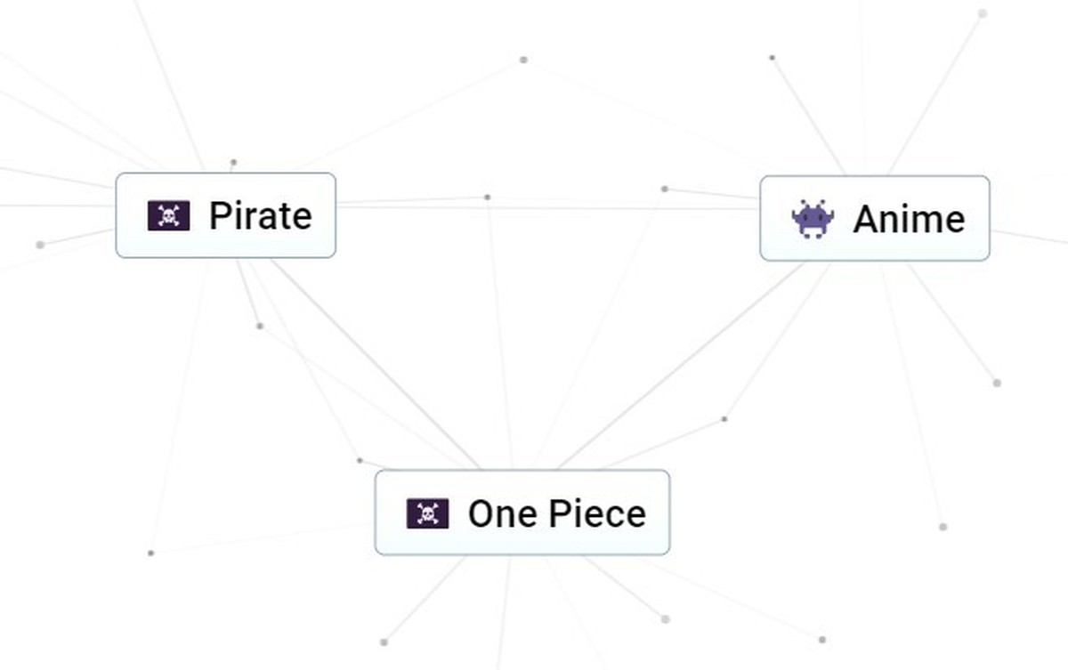 How to Get One Piece in Infinite Craft