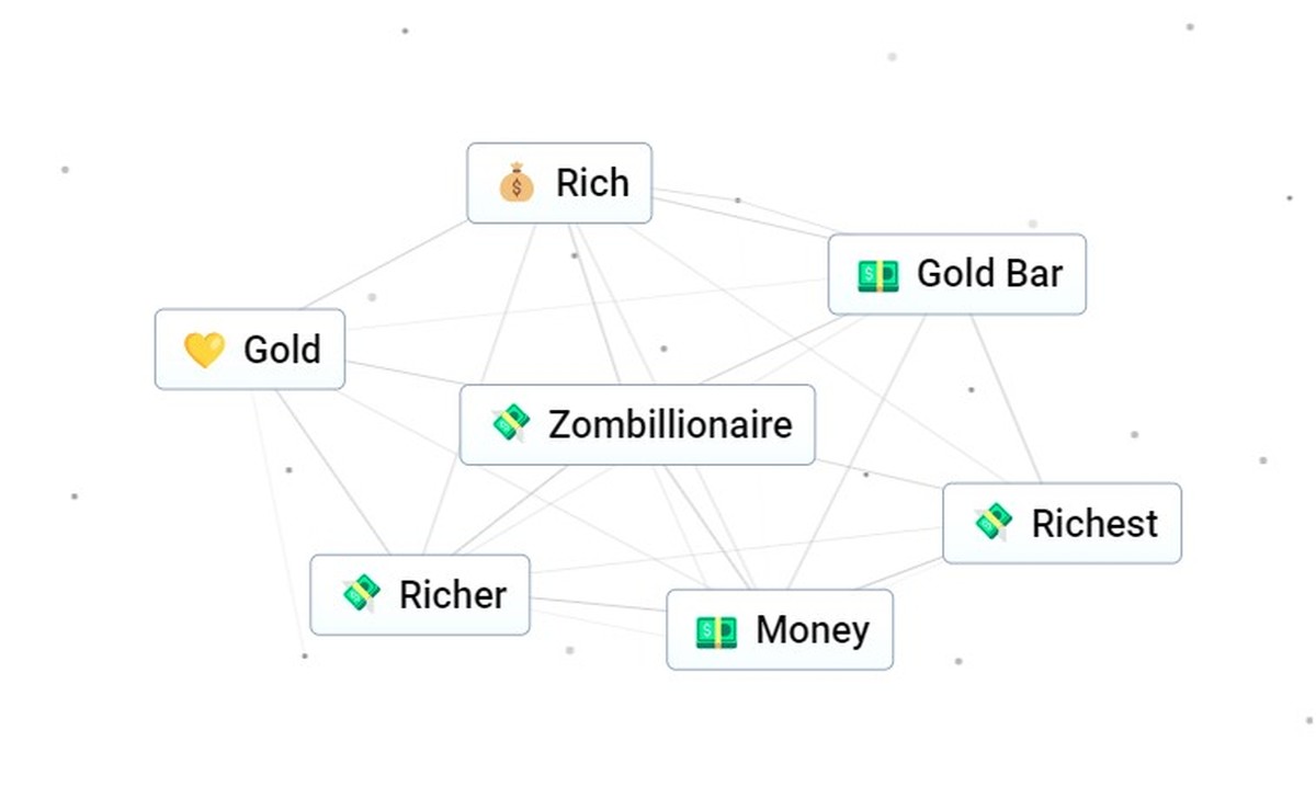 How to Get Money & Rich in Infinite Craft
