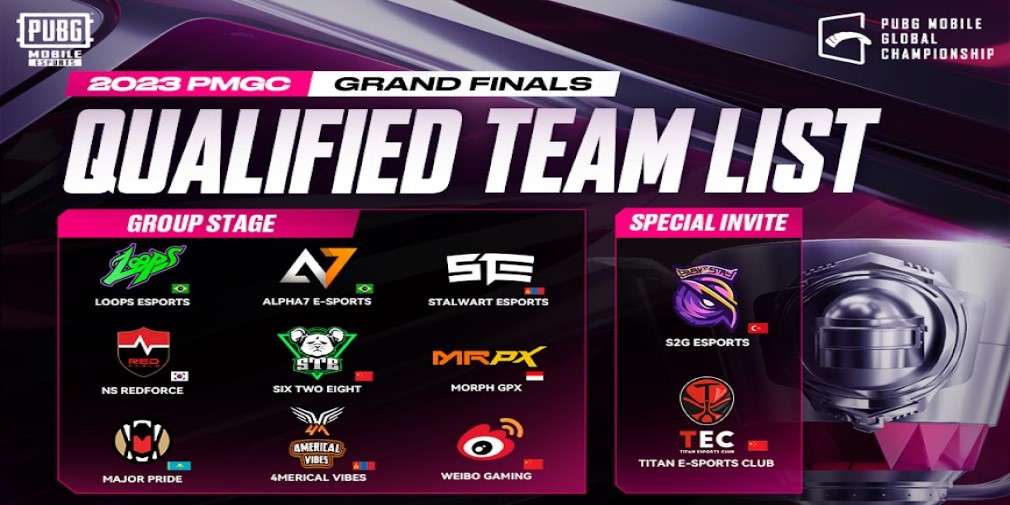 PUBG Mobile announces the finalists for the Global Championship beginning on December 8th