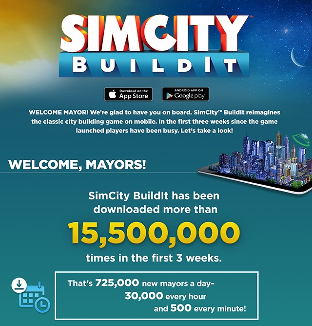 EA releases infographic showing off SimCity BuildIt's success