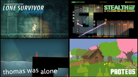 Curve Studios is selling a bundle of 4 great indie games for the price of 1 on PSN