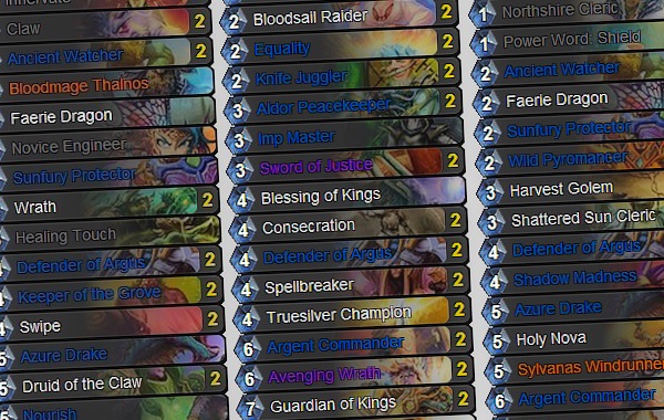 What do the Chinese play? A look at the NA vs CN 2P Championship decklists