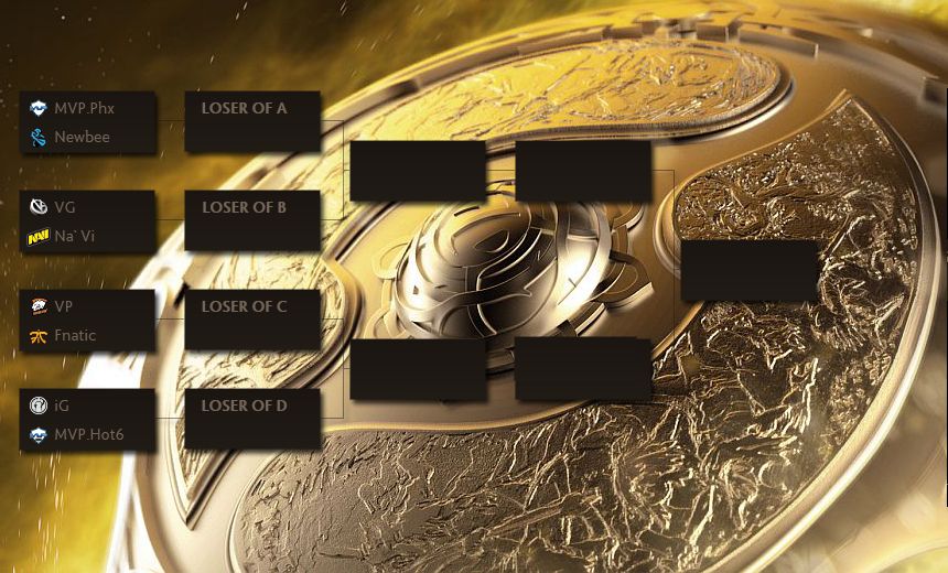 Lower Bracket Preview: Blood will be spilled; tears will follow.