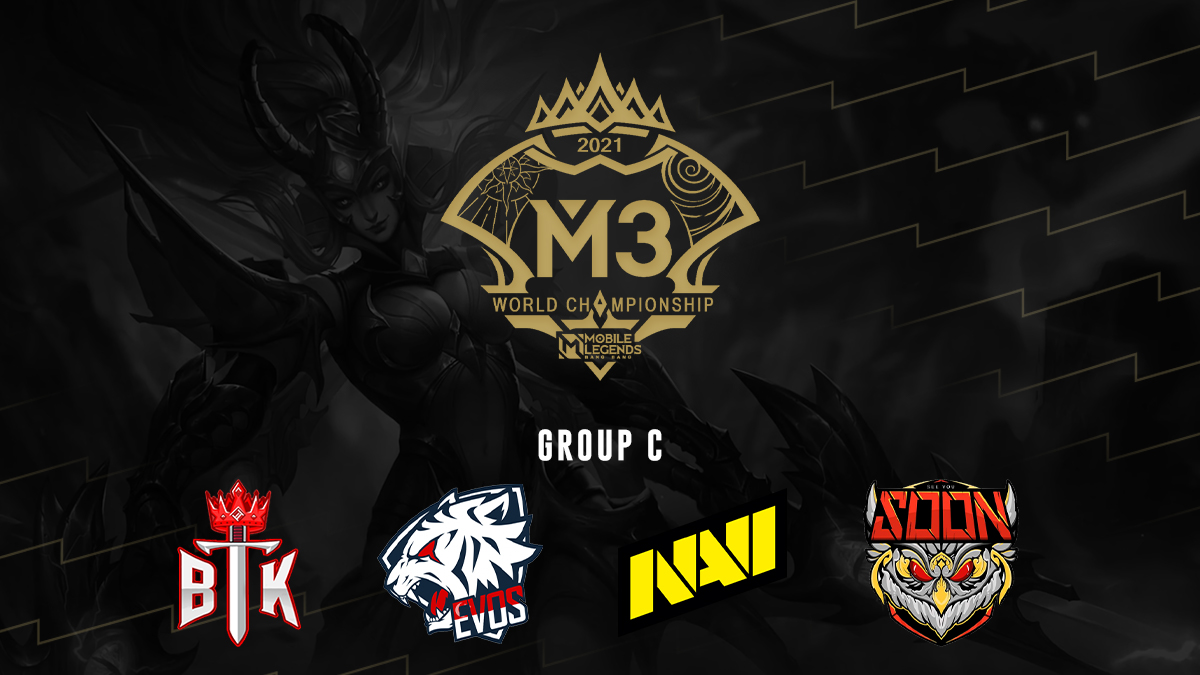 M3 World Championships: Group C breakdown