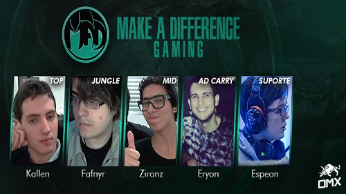 MAD reveals their new players