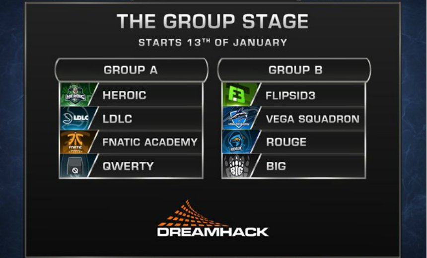 DreamHack ZOWIE Open: Leipzig 2017 - Teams and groups revealed
