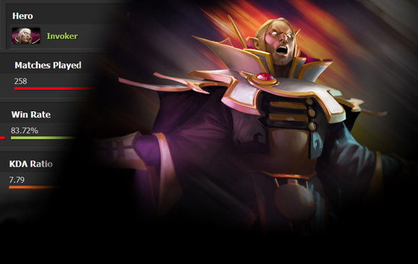 Grimorum: I like Invoker too much to change anything