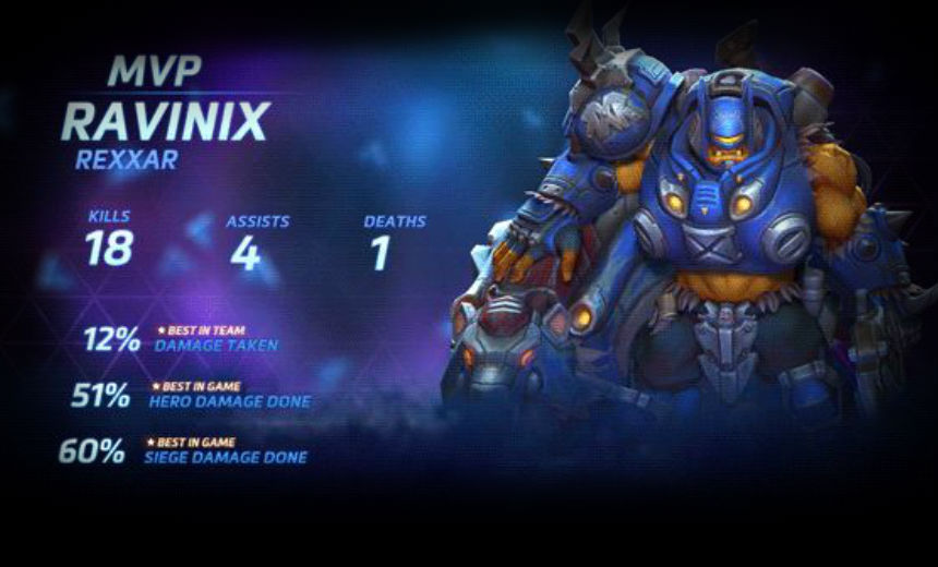 Blizzard unveils more info about it's new MVP system