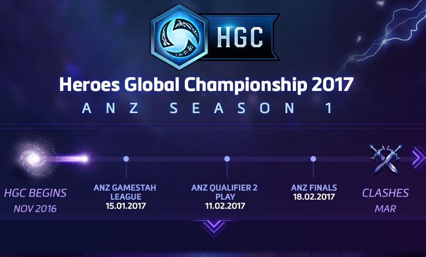 ANZ regional finals to be played this weekend