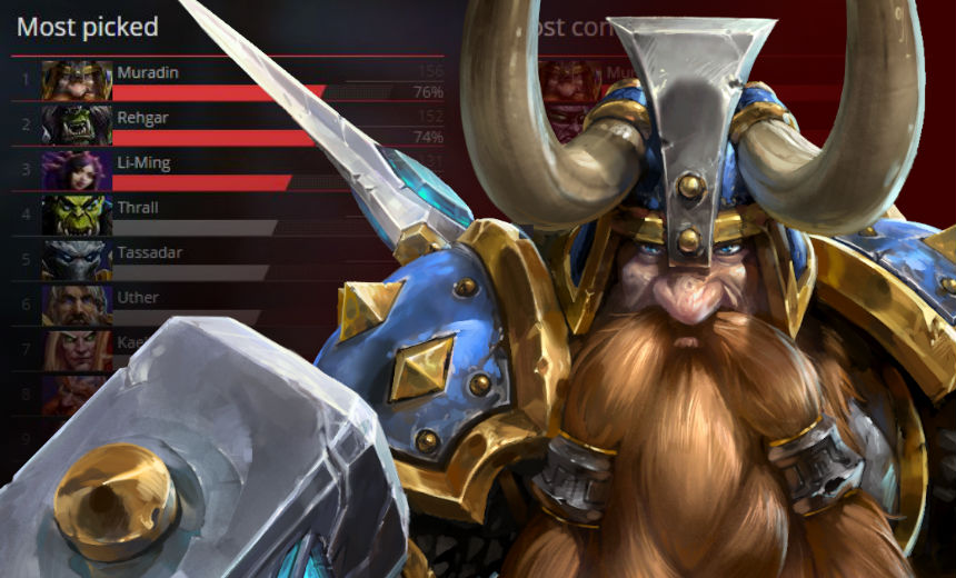Muradin and Illidan define the current meta