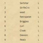 Hearthstone top 100: December 20th