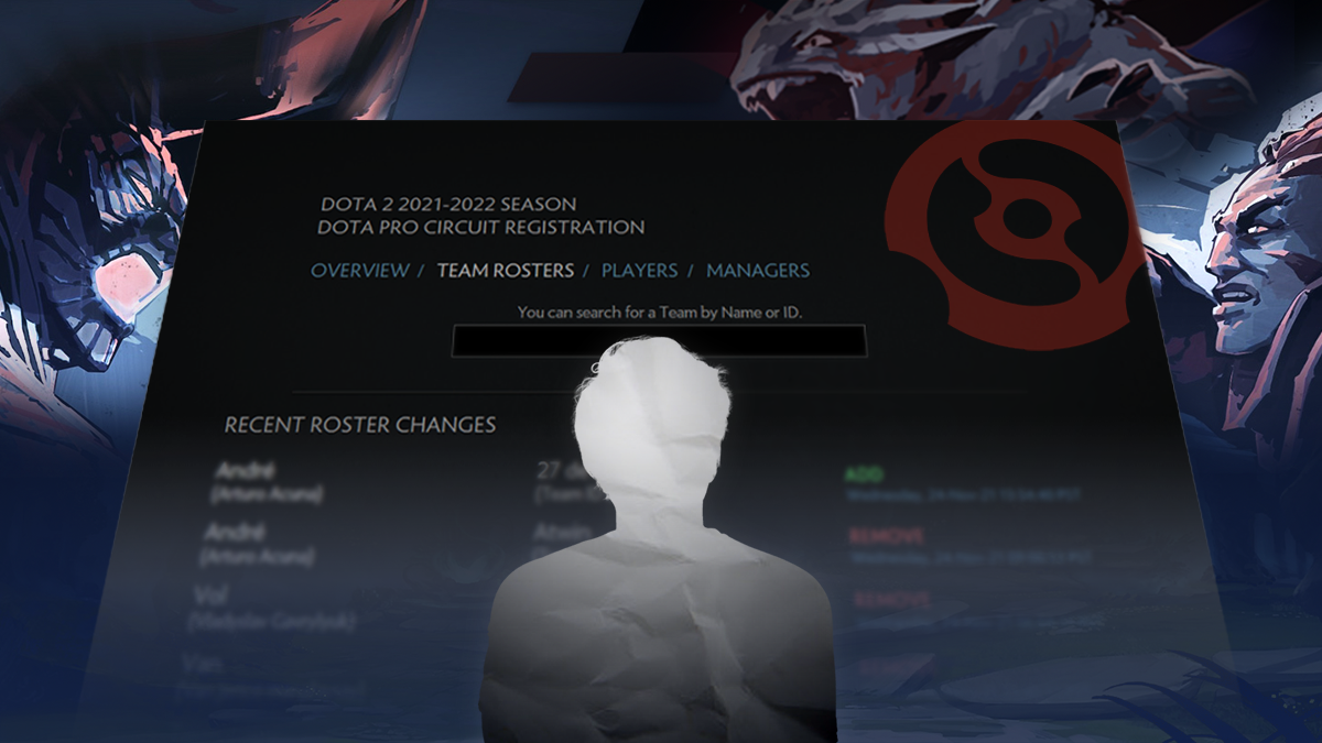 Does Valve need to revisit the DPC slot ownership rules?