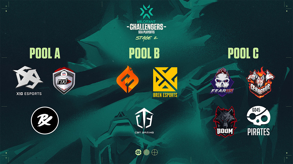 Ten SEA teams to battle in the regional 2021 VCT Stage 2 Challengers 2 playoffs