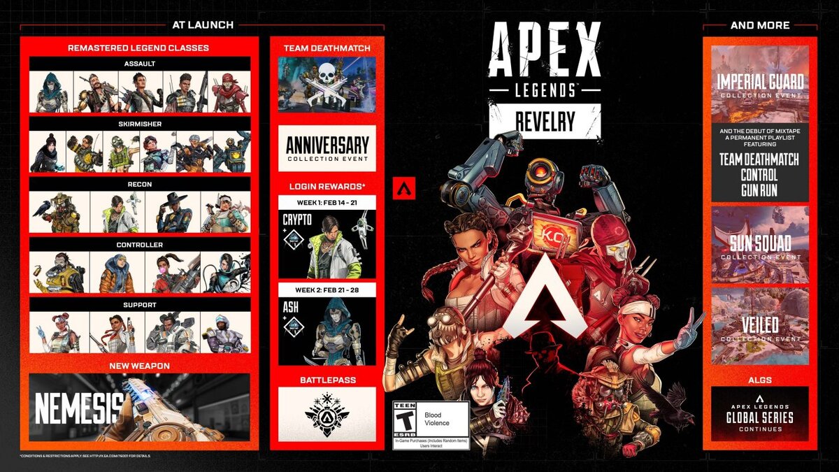 Everything you want to know about Apex Legends Season 16: Revelry