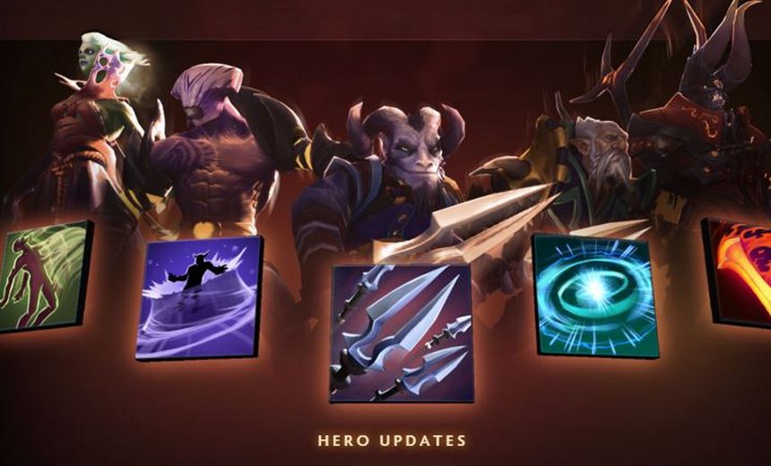 Five heroes reenter Captain's Mode with the 6.86b update