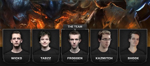 Alliance decisively dominates Dignitas in Battle of the Atlantic