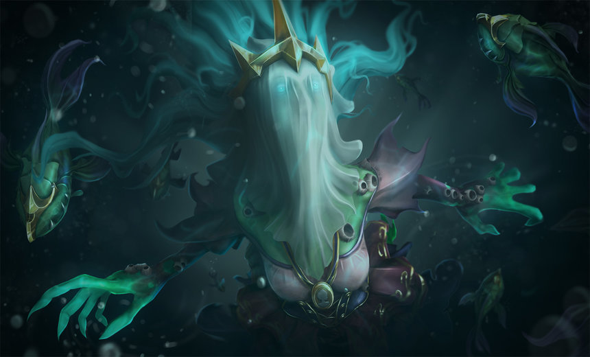 Top 10 submitted sets for The International 7 treasures