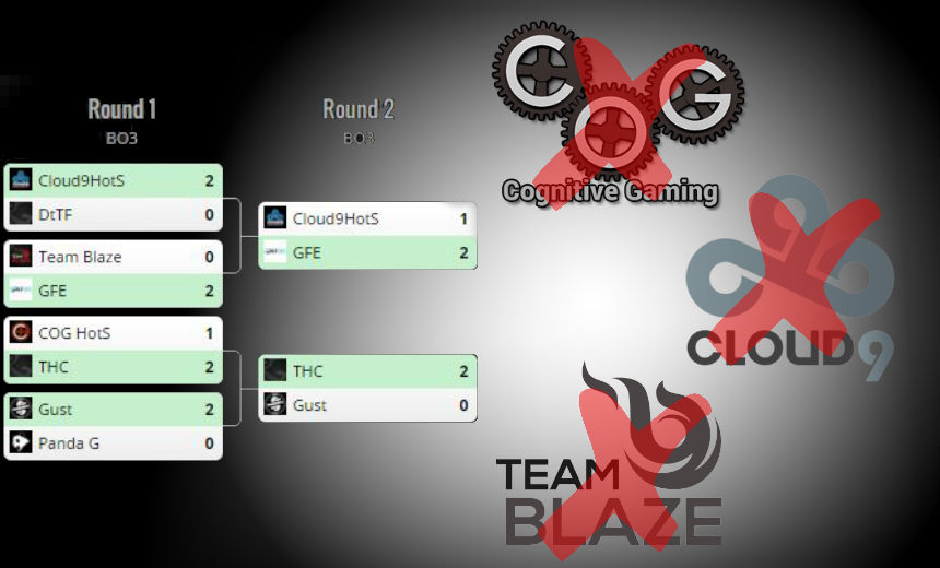The misclick heard round the world: major upsets during the 2nd NA summer regional qualifier