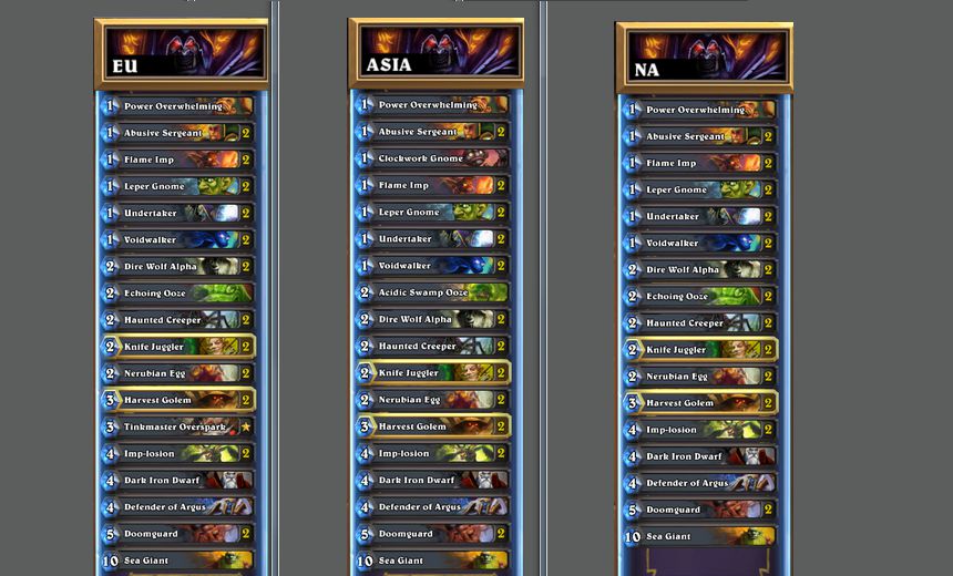 ROOT's Xixo hits three simultaneous #1 Legend spots [decklists inside]