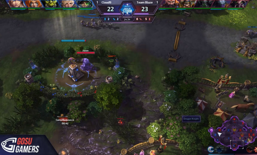 Community Spotlight: The Monday Melee by Josheb