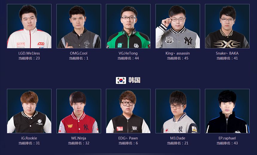 Votes for LPL exhibition match open