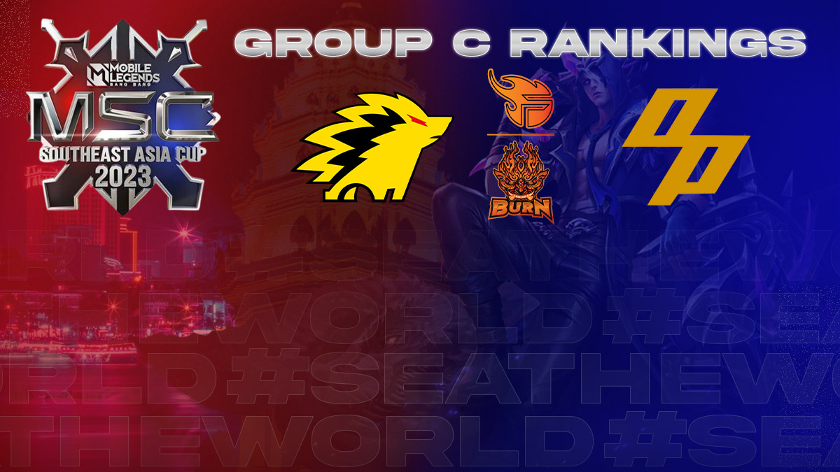MSC 2023: The home ground advantage may not be enough in Group C