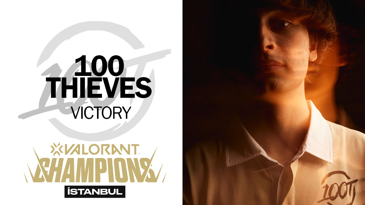 VCT Champions 2022: 100 Thieves trumps Fnatic in an NA vs EU match