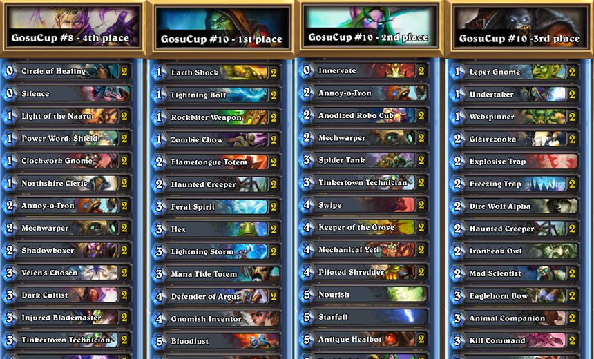 Building GvG on a budget: Cheap decks from GosuCup's finest