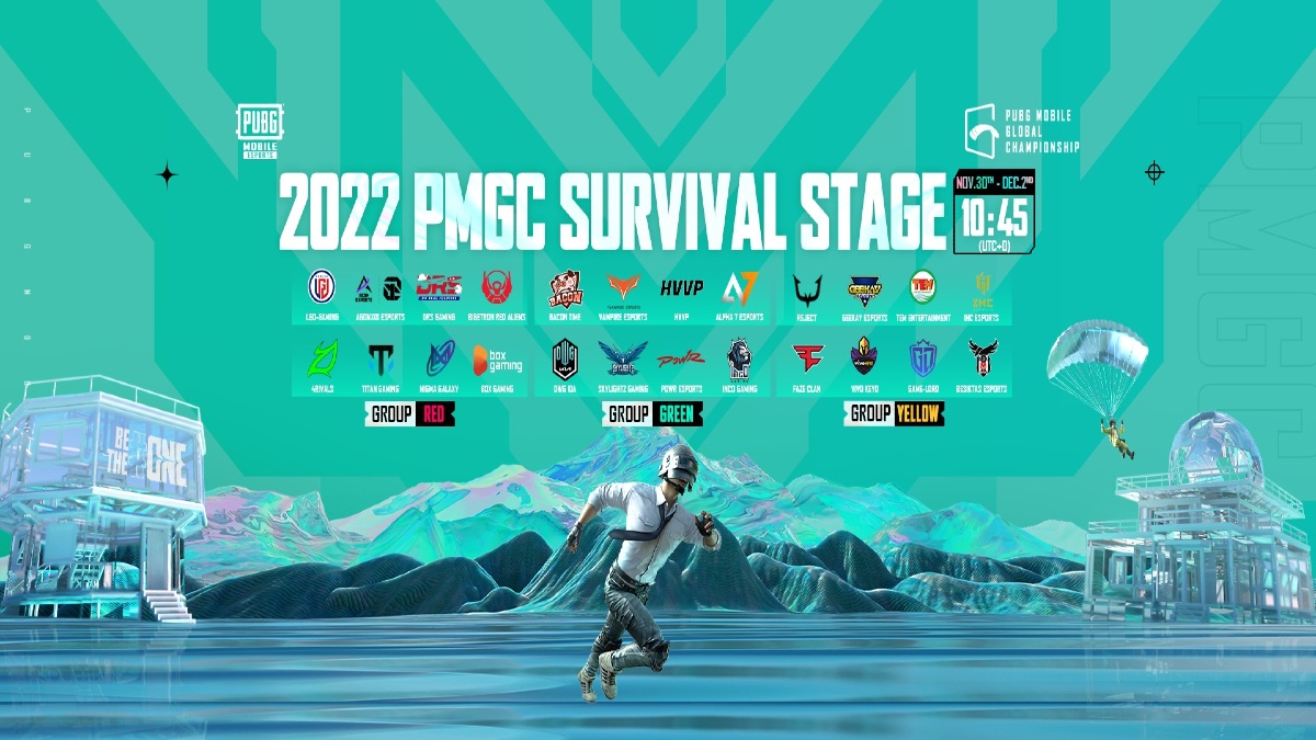 Survival is the name of the game at the PMGC 2022