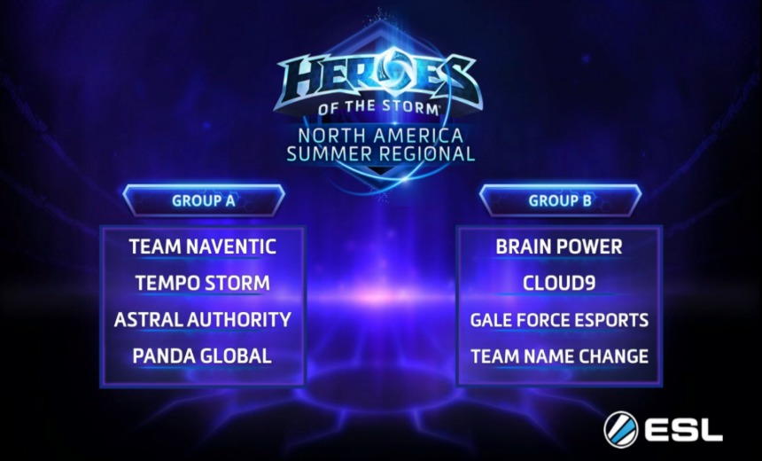 Tempo Storm and Cloud9 both fall to losers bracket after Day 1